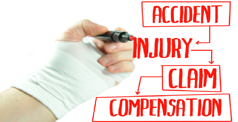 Know more about work accident injuries and claims