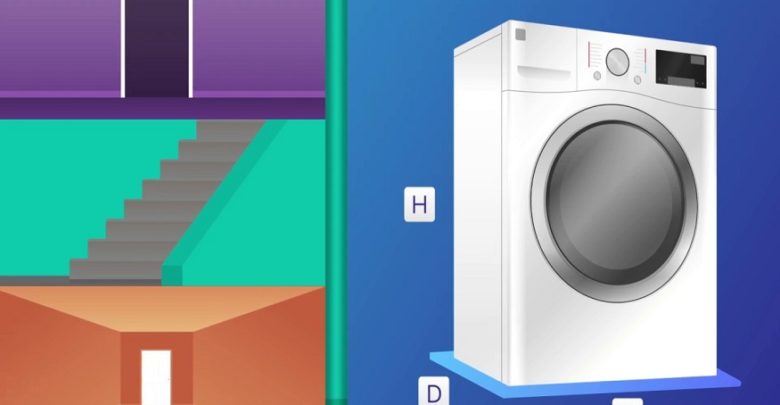Washing machines- What to Look for before Purchasing